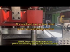 Снижение затрат, повышение эффективности и повышение конкурентоспособности вакуумные формовочные машины